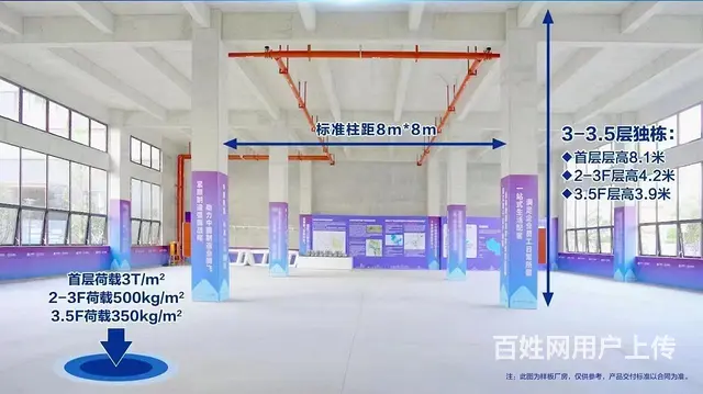 （3-5吨货梯）1200至7千平厂房出售，丙类消防，内墙粉白 - 图片 7