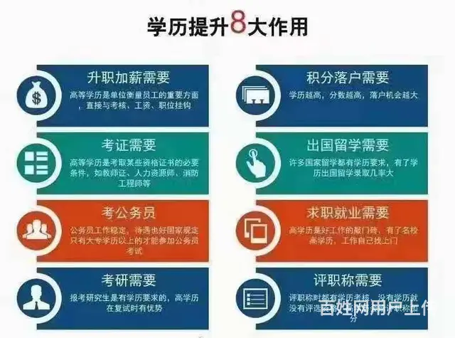 成考自考大专本科学历提升本月报名优惠中 - 图片