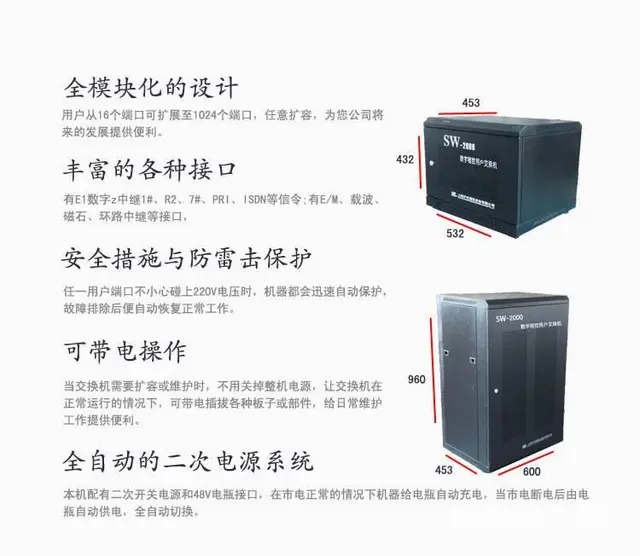 广东煤矿安装电话调度机，批发安装矿用数字调度机 - 图片 1