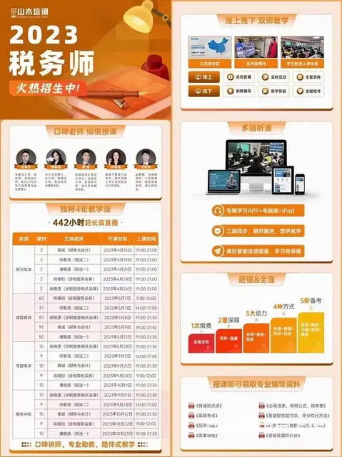 人民公园美食街附近山慕培训初级会计实操考证各类等等 - 图片 2