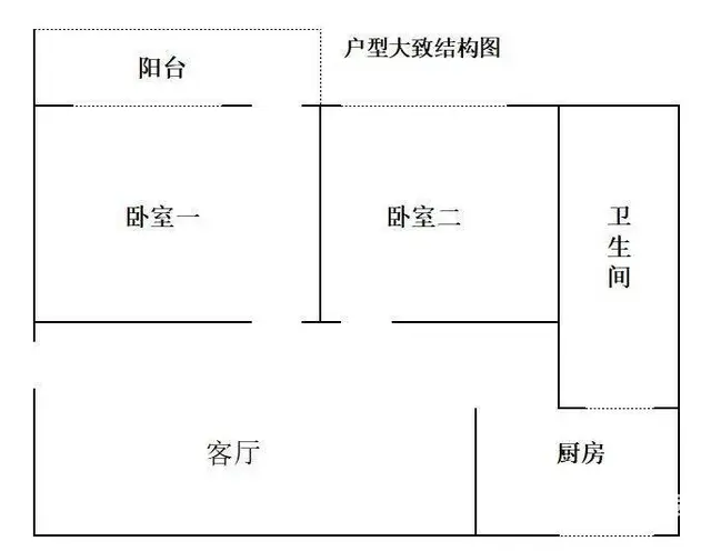 地铁房南湖路欧园小区 普通住宅1厅 简单装修 - 图片 1