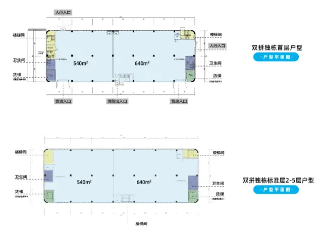 出售珠海高新区，标准厂房1000平起，首付两成起，产权40年 - 图片 1