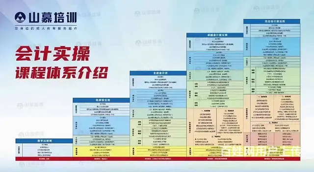 淄博淄川零基础学会计考证实操 - 图片 2