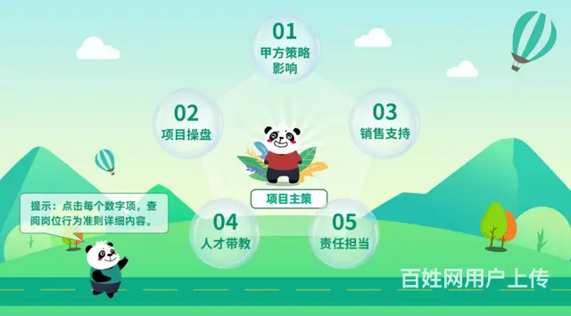 MG动画制作，flash二维动画公司，课件制作交互 - 图片 3