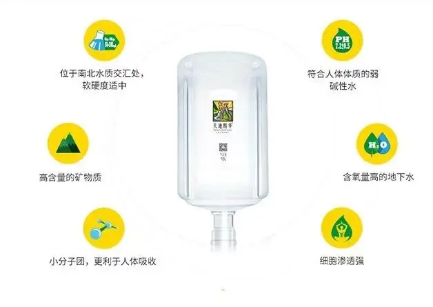 合肥纯净水送水工 桶装纯净水免费送饮水机 - 图片 1