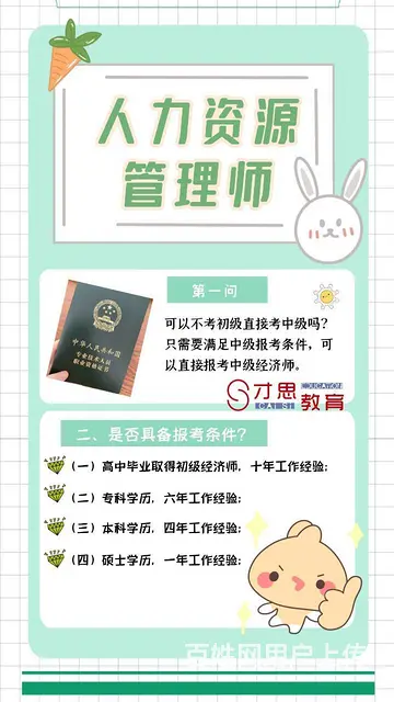 太仓人力资源管理师四级培训班太仓人四考试通过率高么 - 图片 1