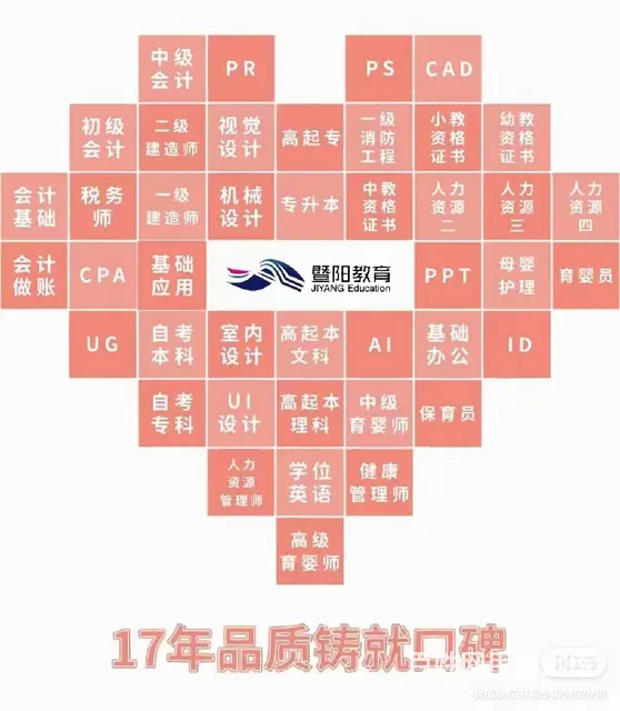 成人高考,提升学历的首选,心动不如行动 - 图片 1