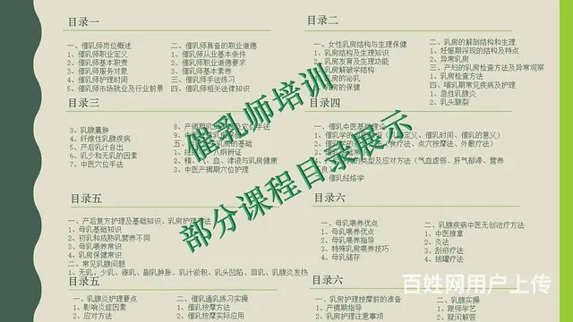 沈阳小儿脏腑推拿培训-沈阳催乳师培训-弘牡丹 - 图片 1