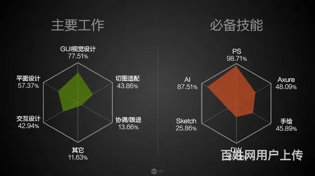 赤峰学习平面设计广告设计去哪学习 - 图片