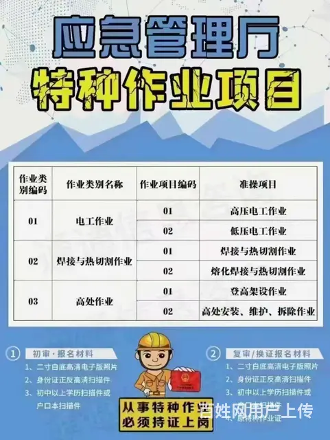 应急局特种作业证，电工，焊工，高处作业制冷证 - 图片 2