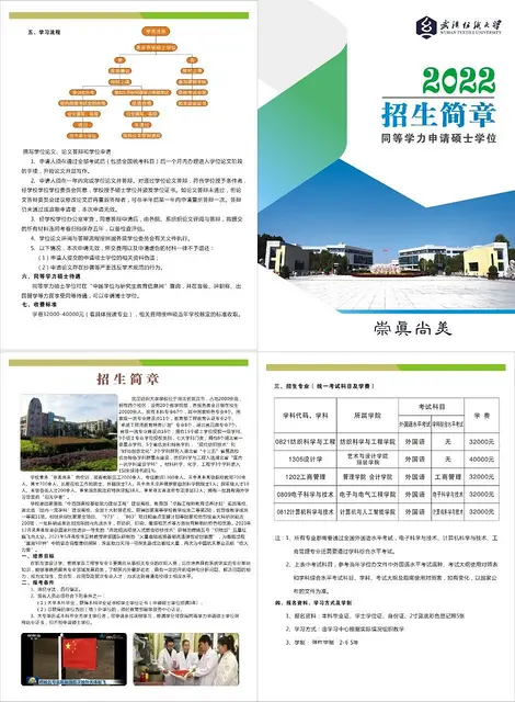 职称评定条件及流程-全流程大 - 图片 4