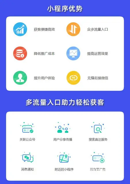 园林H5在线搭建，器材类小程序 - 图片 5