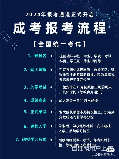 全日制，成考，自考，国开 - 图片 1