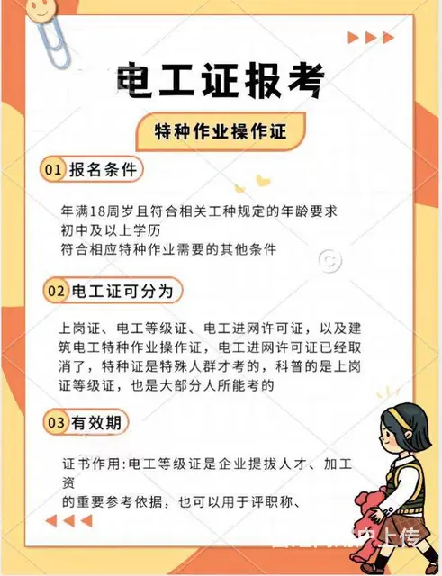 电工证报考攻略 - 图片