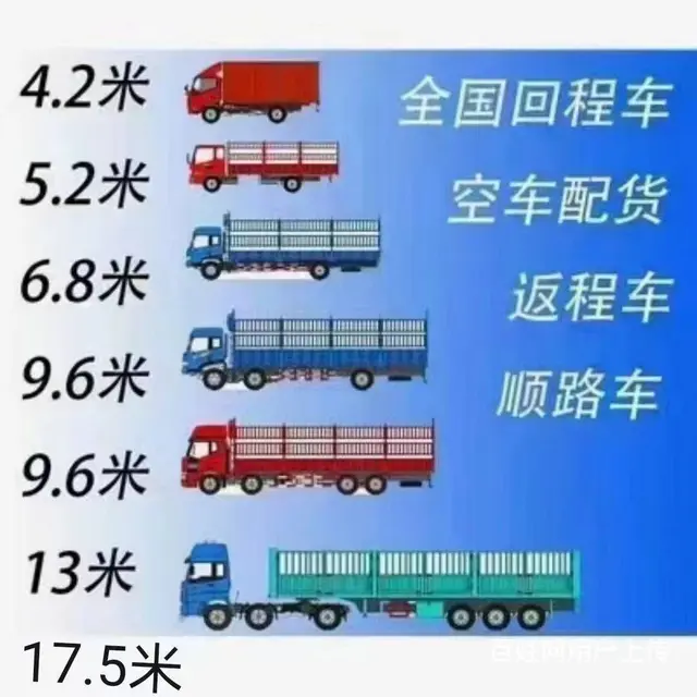 广东弘远物流承接厂家发货，可达全国各地，整车专车 - 图片 1