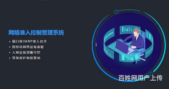 直播、金融、银行、电力、软件开发、医疗企业防泄密 - 图片 3