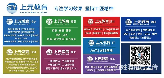零基础如何开始学习UI?靖江有网页设计培训吗 - 图片 1