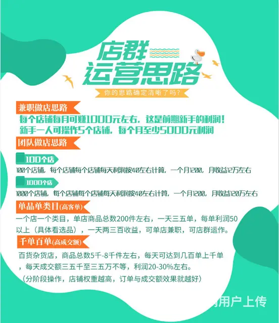 外卖小哥兼职开网店，拼多多无货源模式，一台电脑实现 - 图片 4