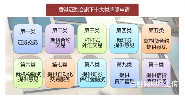 香港149号牌照 - 图片