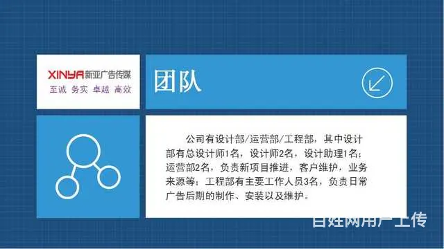 新亚广告——喷绘制作 灯箱制作 LED显示屏 标牌 - 图片 10