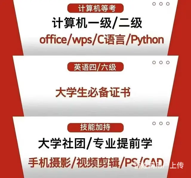 靖江有没有电脑办公培训班 靖江培训办公自动化 - 图片