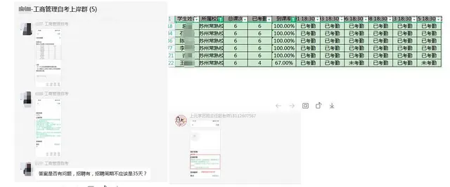 江苏省自考成绩查询？自考的含金量咋样 - 图片 3