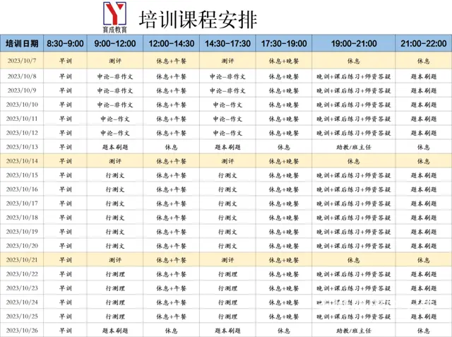 凤庆育成教育公务员考试培训开班 - 图片 2