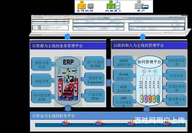 腾讯通企业QQ邮箱QQ腾讯内部的即时通讯 - 图片 8
