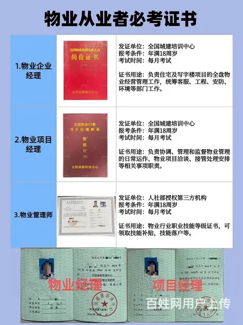 苏州市物业经理证物业项目经理证书办理 - 图片 1