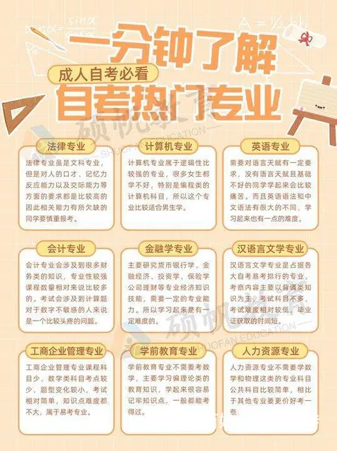 全媒体运营师学了什么好处，吴中红庄哪里能培训 - 图片 1