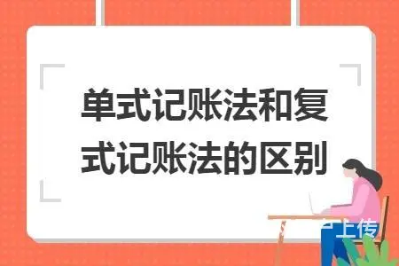 厦门中级会计培训班 - 图片 1