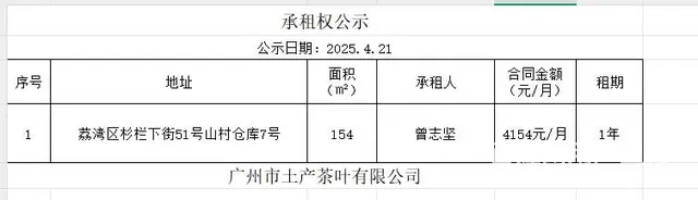 承租权公示 - 图片