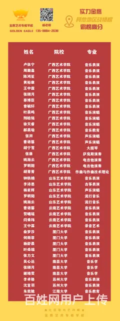 “鹰”飞春天 | 2023高中部音乐学院春季班招生 - 图片 9