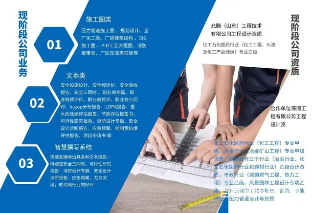 山东化工工程设计院 - 图片 5