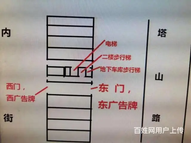望岛万达金街门市出租免租半年 - 图片 1