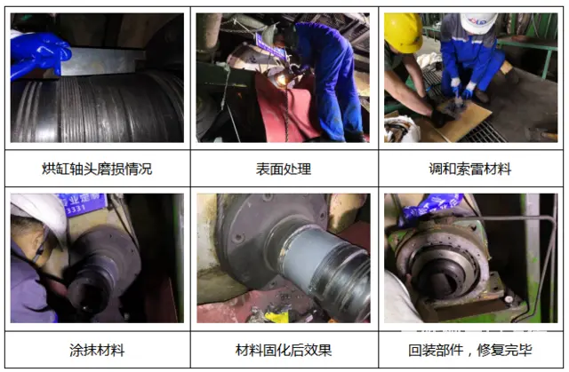关于烘缸轴头磨损怎么修复的问题 - 图片