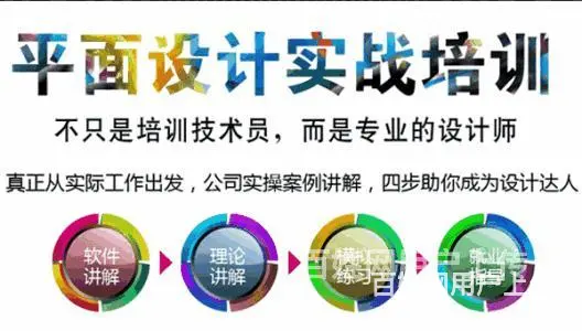 珠海包装设计培训班 平面视觉设计 包装剪辑 C4D培训 - 图片 2