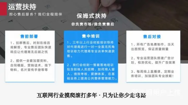 互联网代理广告  做，全媒体广告业务  加盟 - 图片 1
