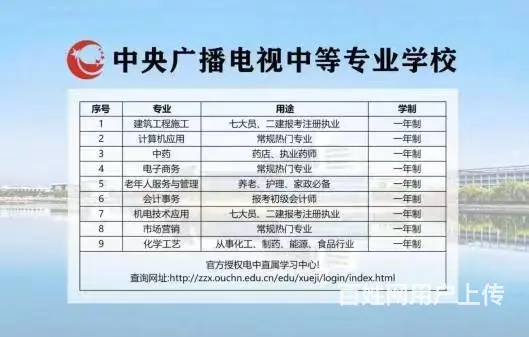 提升学历年末大优惠，月底截止，且报且珍惜 - 图片 3