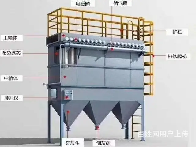 常州家具厂布袋除尘器原理防爆滤筒集尘器 - 图片 4