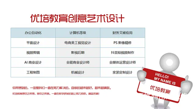 焦作优培教育**短视频视频剪辑培训 - 图片 3
