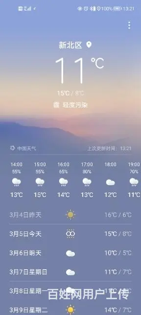 新龙南北通透万科 - 图片