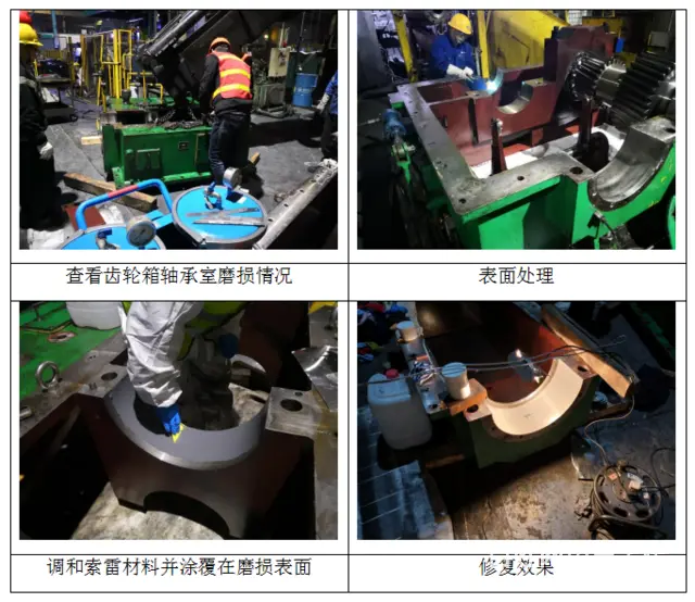 关于减速机齿轮箱轴承室磨损现场修复的技术 - 图片
