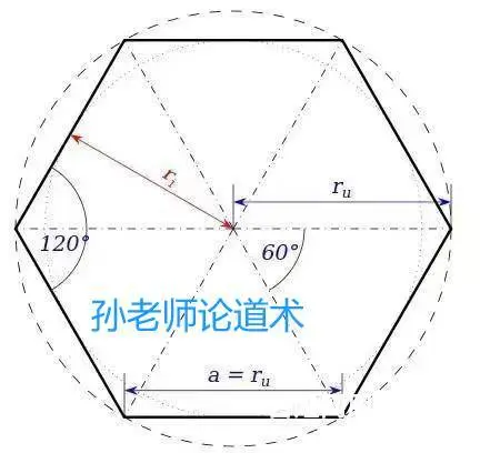 孙老师陪 读术 - 图片 1