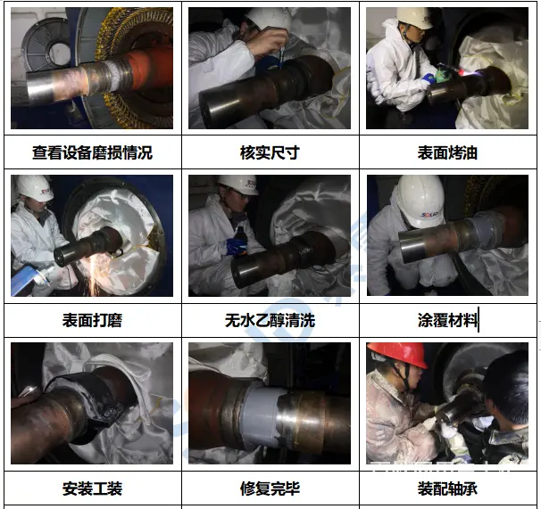电机轴磨损修复大放送 - 图片