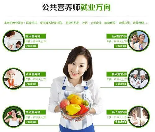 徐州营养师培训班在哪 - 图片 1