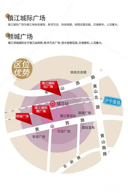 镇江火车站 南北广场 商铺出租 - 图片 5