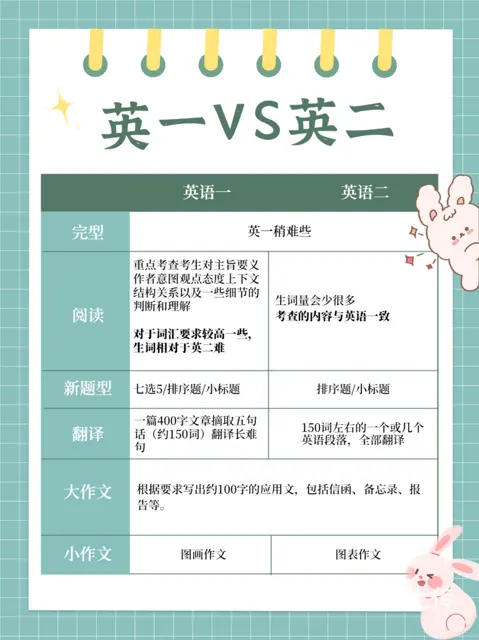 常州湖塘考研学习25考研法硕非法学9月开课啦 - 图片 2