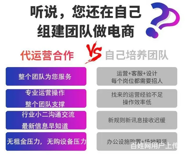 淘宝 拼多多 ** 代运营 免费诊断 - 图片 2