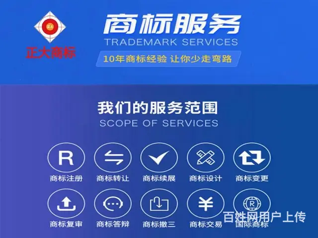 威海商标局  威海环翠商标注册  威海文登商标注册 - 图片 4